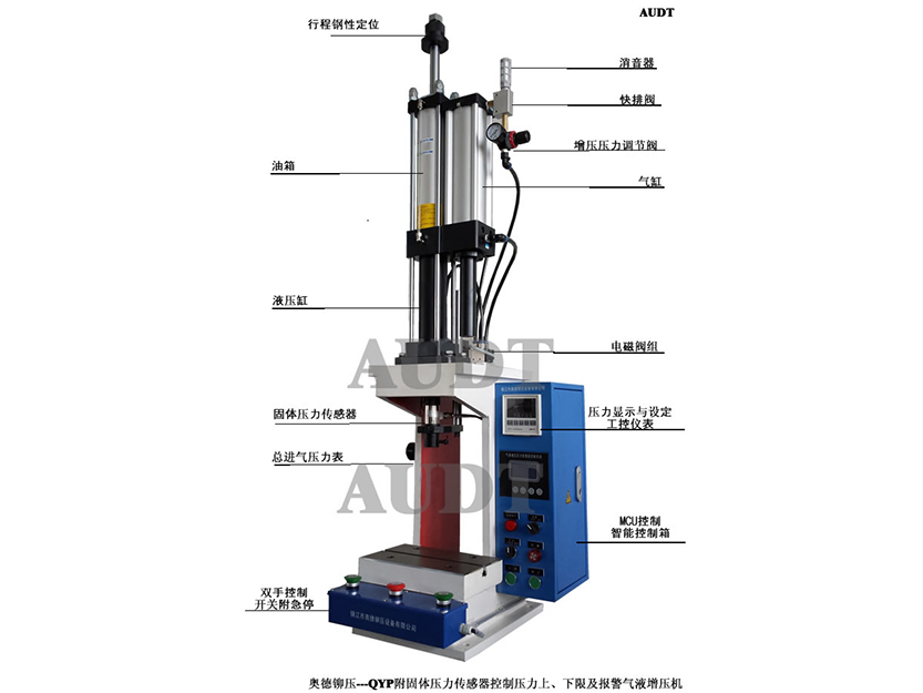 QYP03 氣液增力壓力機附壓力傳感器